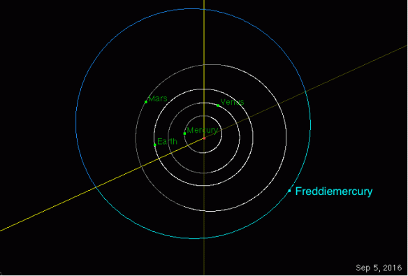 Asteroid 17473 Freddiemercury – Metal Shock Finland (World Assault )