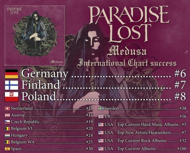 Paradise Lost Medusa Chart Positions
