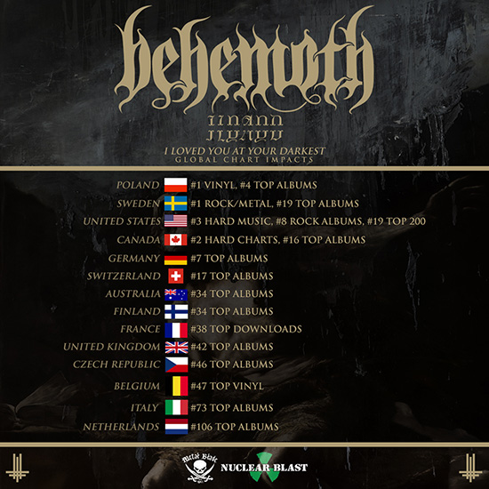 behemoth-ilyayd-charts