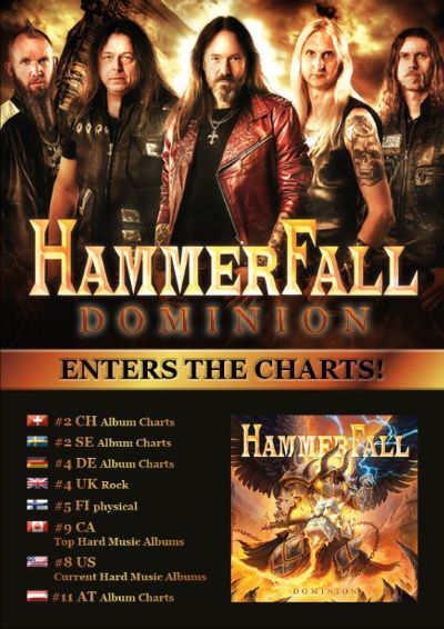 hammerfall-charts