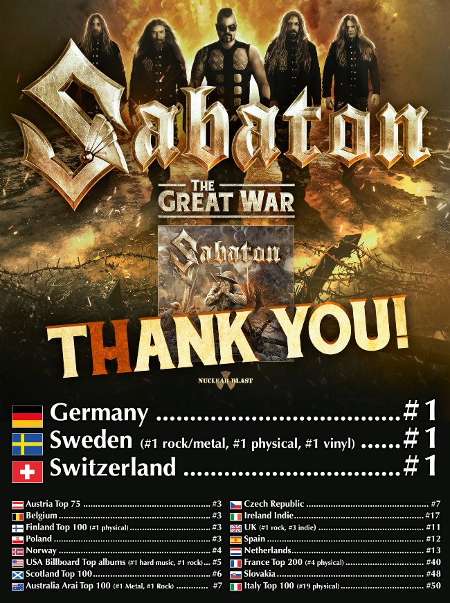 SABATON Enter Charts Worldwide, Number #1 In Sweden, Germany ...