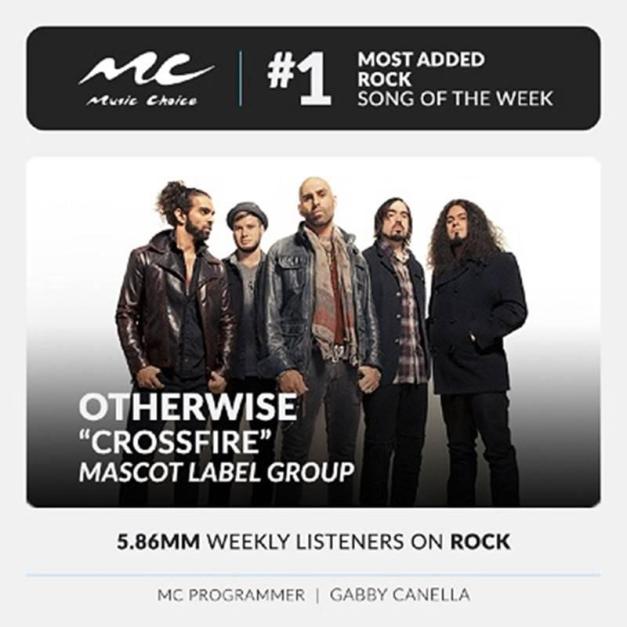 otherwise-mascot-single