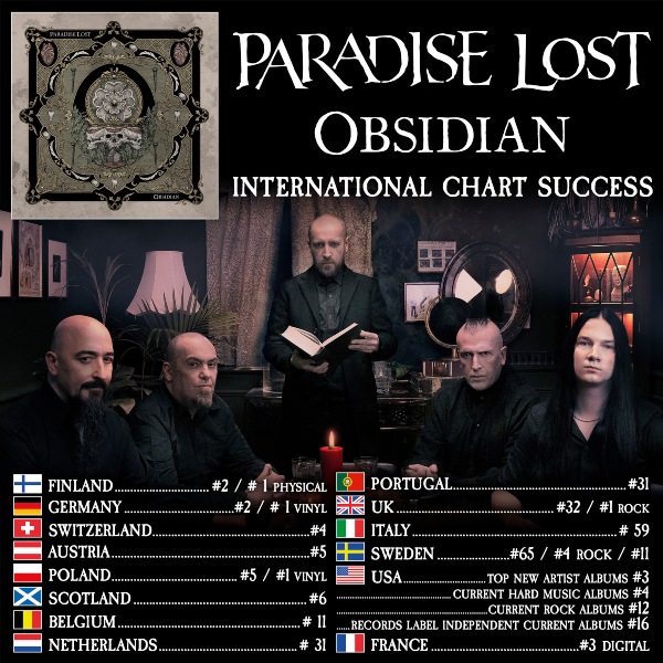 PARADISE-LOST-charts